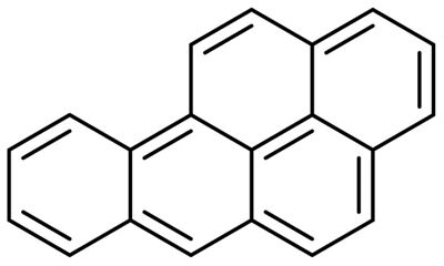 多環(huán)芳烴是啥？為什么他大量存在于汽車(chē)中，危害我們的身體！