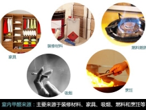 新裝修去甲醛，甲醛危害、你懂多少？